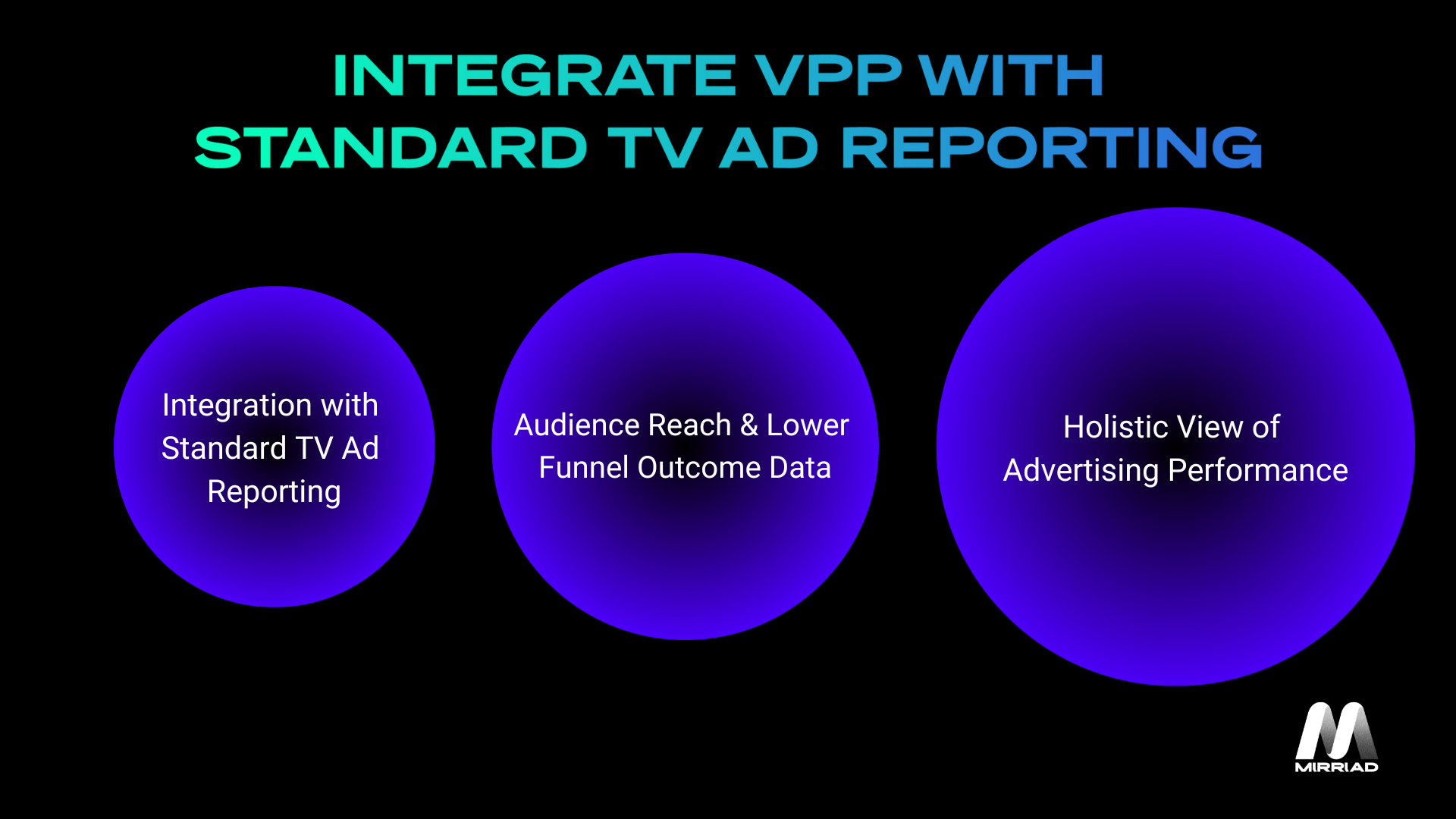 Measurement Social Card_v2