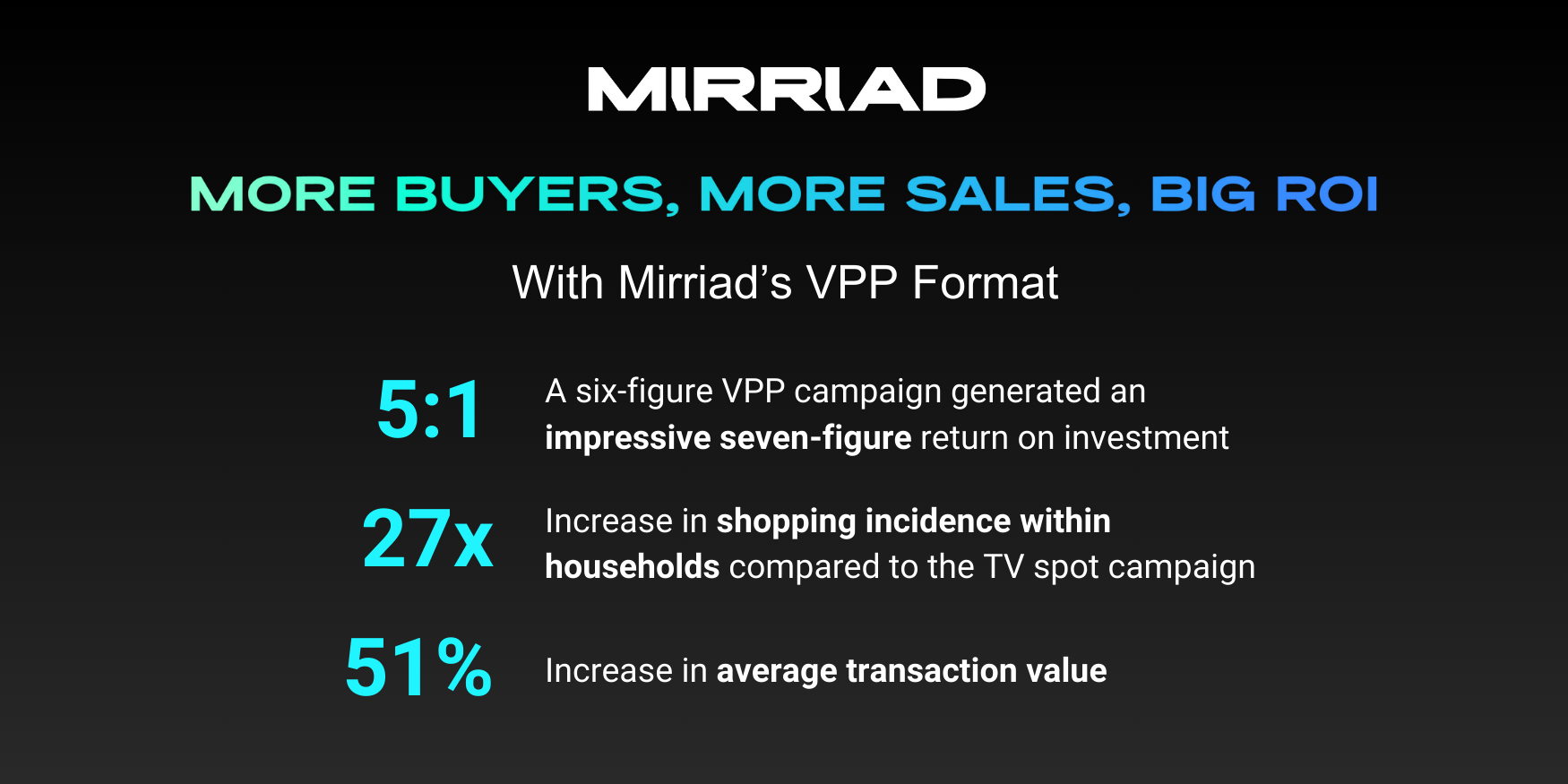 www.mirriad.comhubfsAnonymous Advertiser iSpot Data