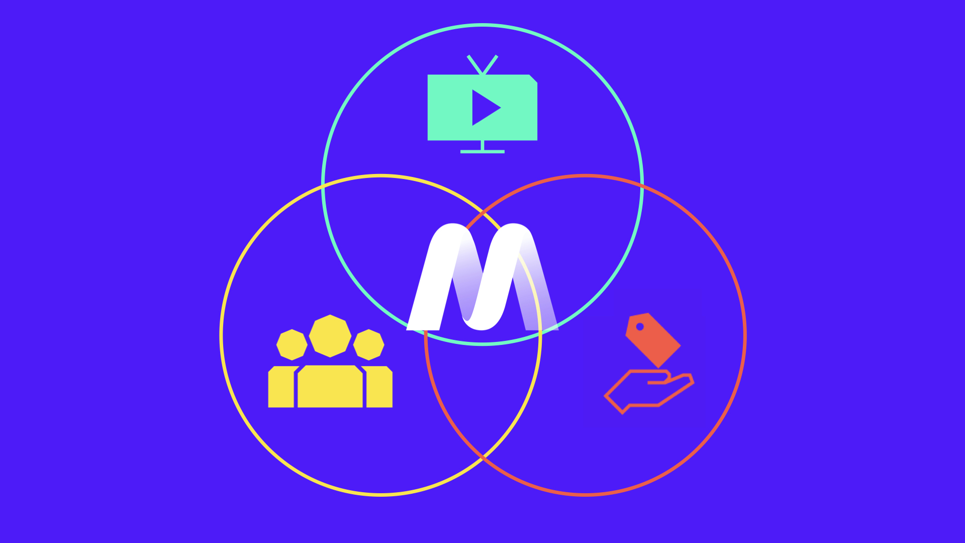 Contextual relevance rules when it comes to Mirriad’s in-content advertising solution